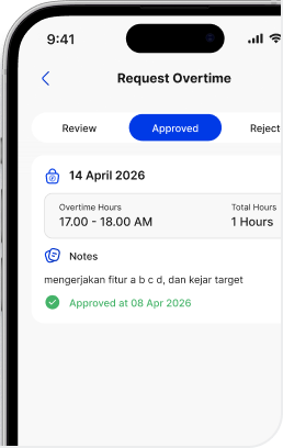 Pelacakan Lembur